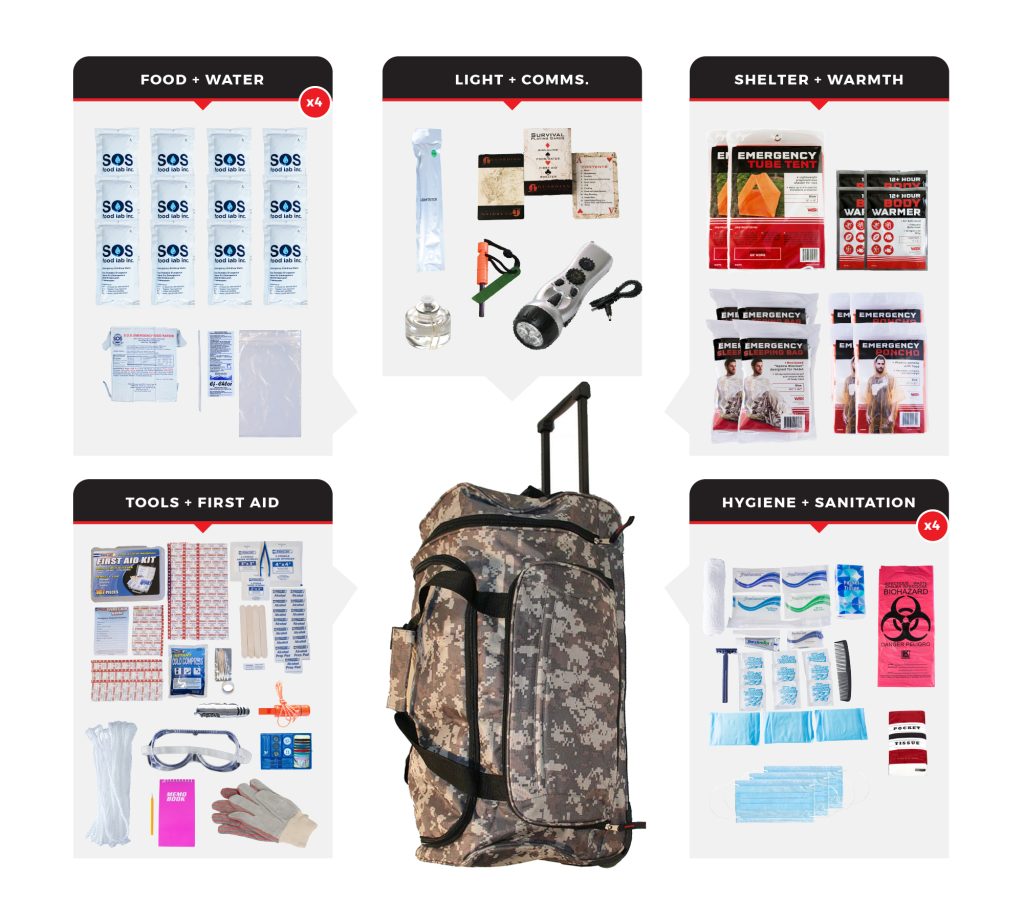 4-Person-Elite-Survival-Kit